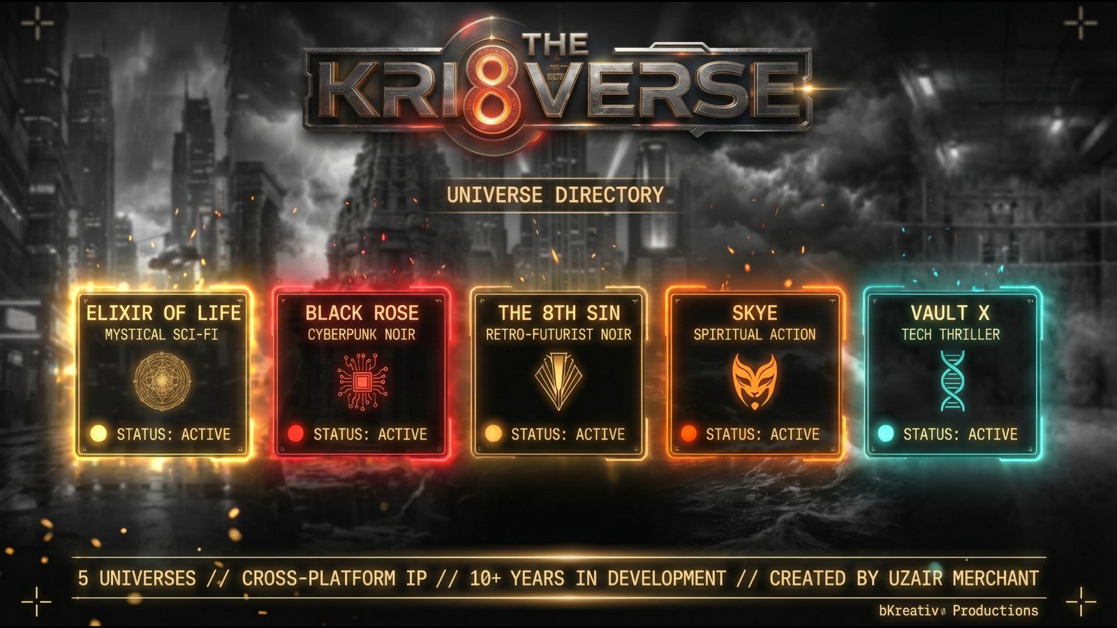 The Kri8verse universe directory